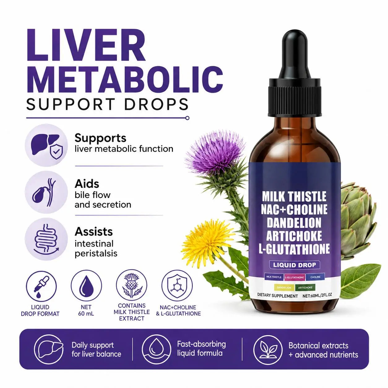 Milvora Liver Reset — Milk Thistle, NAC & Glutathione Liquid Drops (60ml, 30-Day Supply)