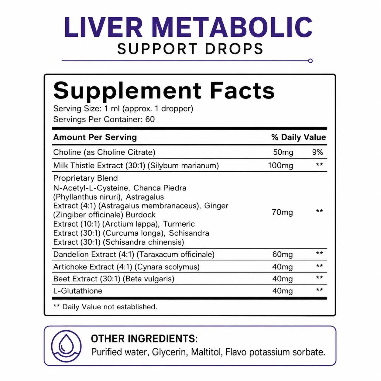Milvora Liver Reset — Milk Thistle, NAC & Glutathione Liquid Drops (60ml, 30-Day Supply)